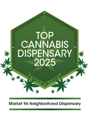 Top Cannabis Dispensary 2025